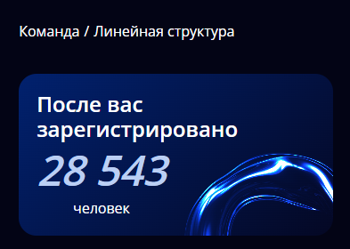 Первый день старта RoyalHook: $7 302 за сутки и 28 000 регистраций. Маркетинг, который работает