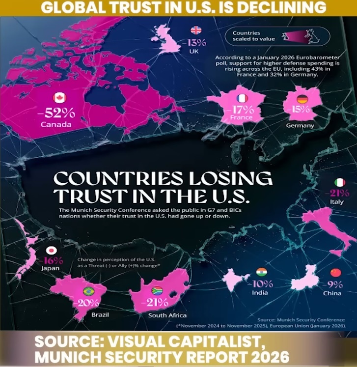 Мюнхенская международная конференция по безопасности: доверие к США улетучивается