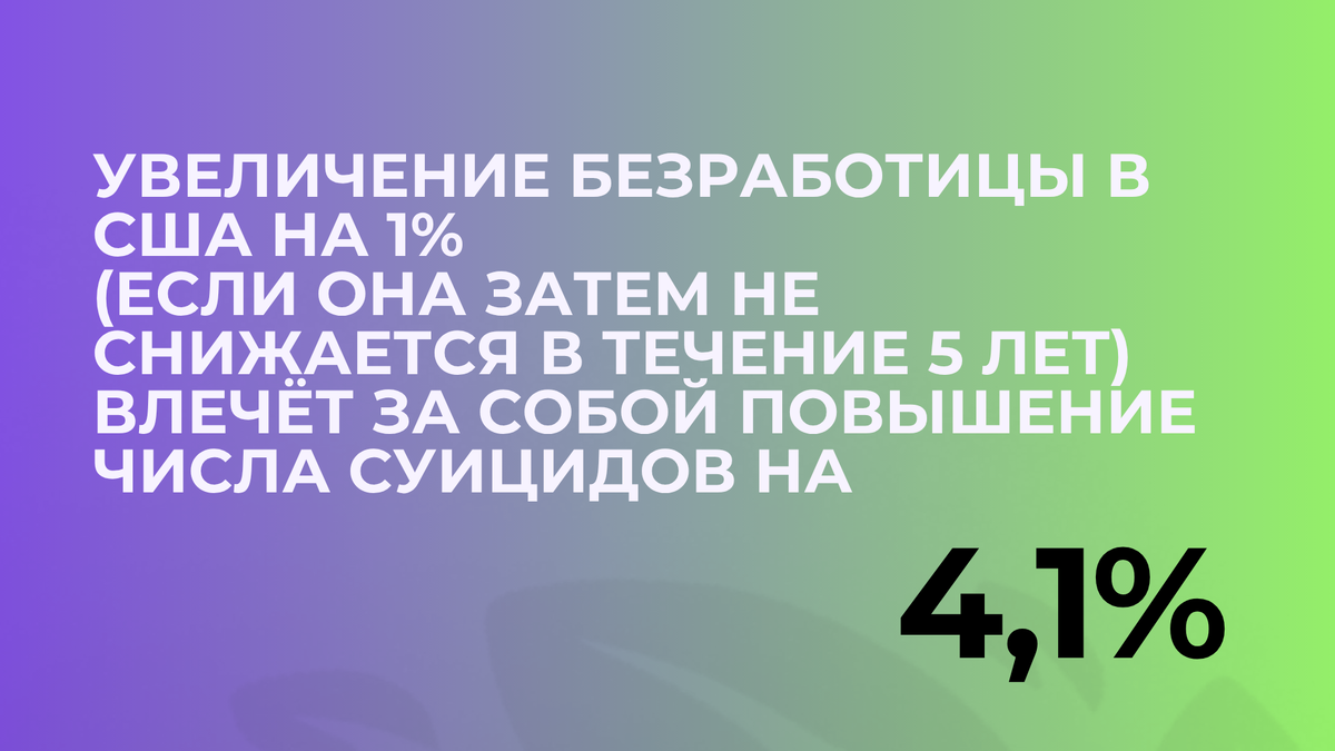 влияние безработицы на суицид