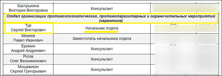    Скриншот: интернет-сайт Управления ветеринарии Новосибирской области (vet.nso.ru).