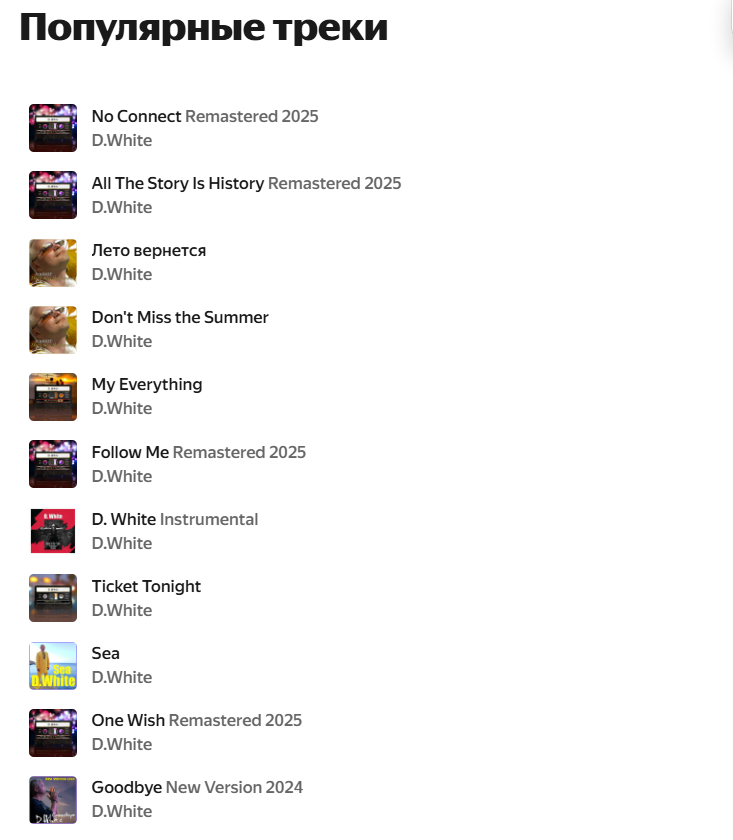 ТОП-10 песен D.White в апреле 2026 года