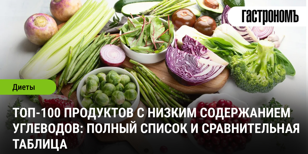 Топ-100 продуктов с низким содержанием углеводов: полный список и сравнительная таблица