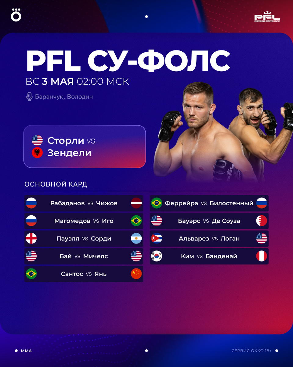 PFL эксклюзивно в Okko