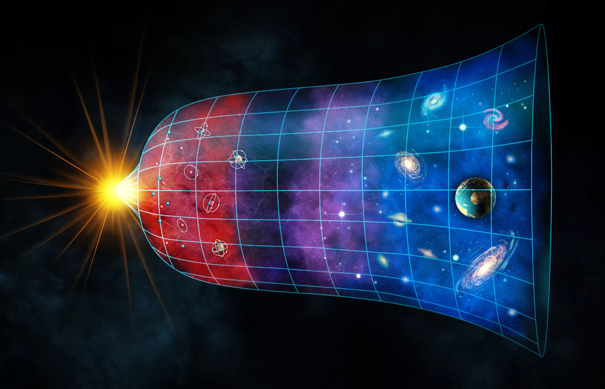 Концепция Большого Взрыва. Источники: https://clck.su/CRaAO