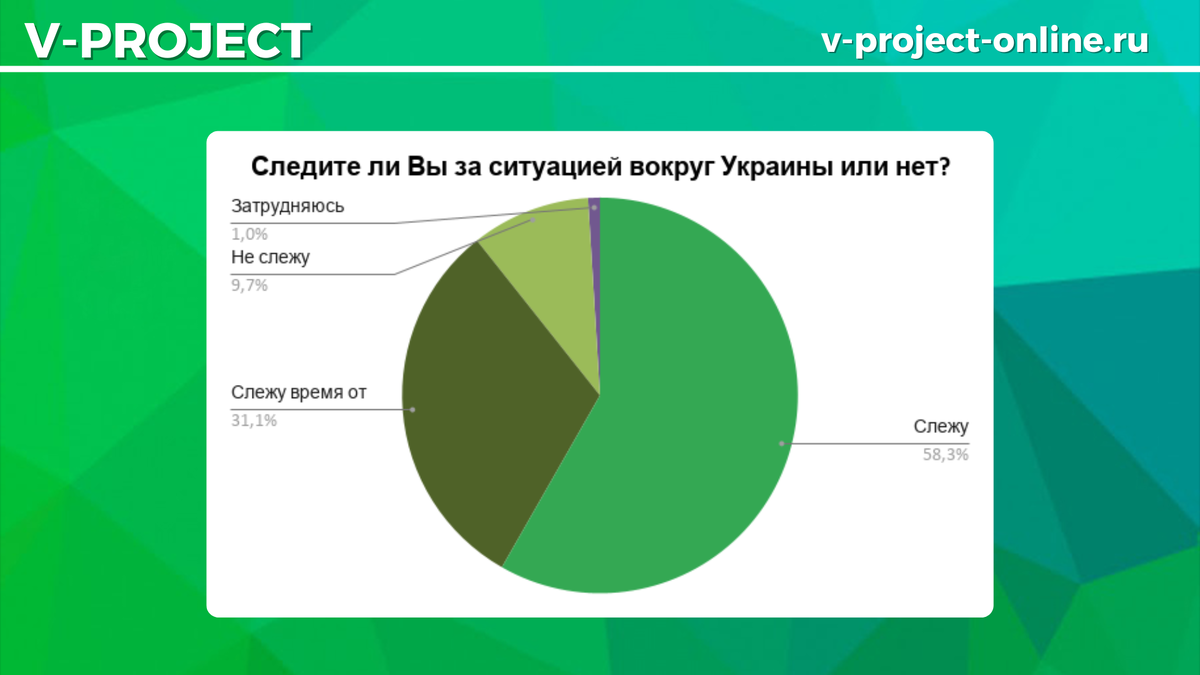 Собственный креатив
