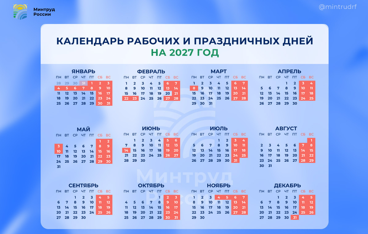 Минтруд России