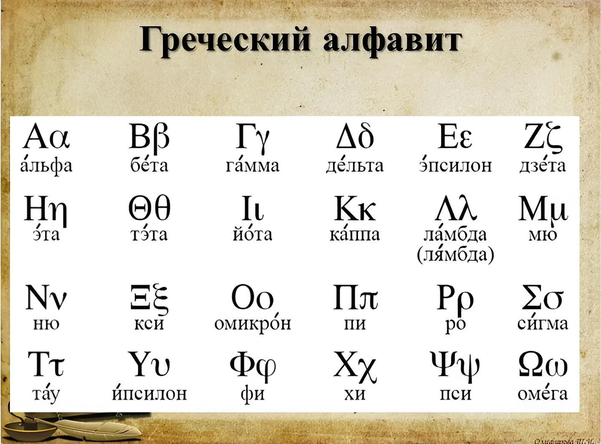 Яндекс Картинки
