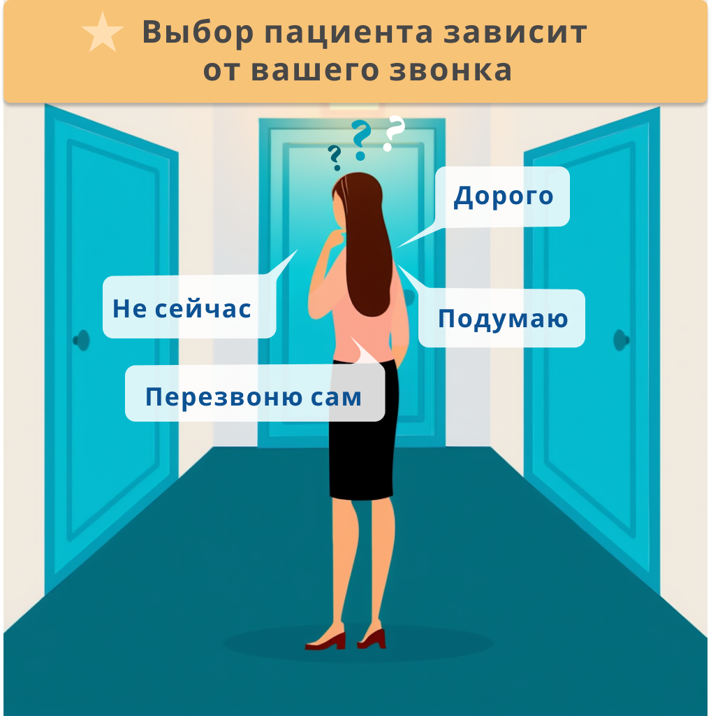 Пациент завис в нерешительности. Ваш звонок — единственное, что переведёт его в "ДА"».