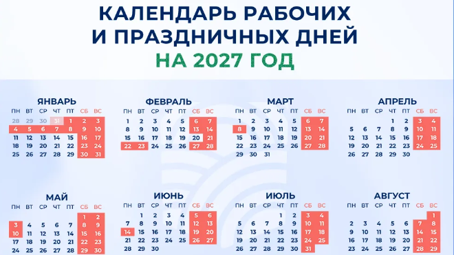 Стало известно, как россияне будут отдыхать и работать в 2027 году