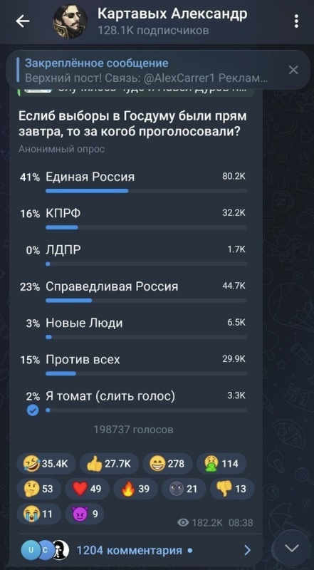    Бой потешных полков. Почему российские выборы не вызывают интереса граждан
