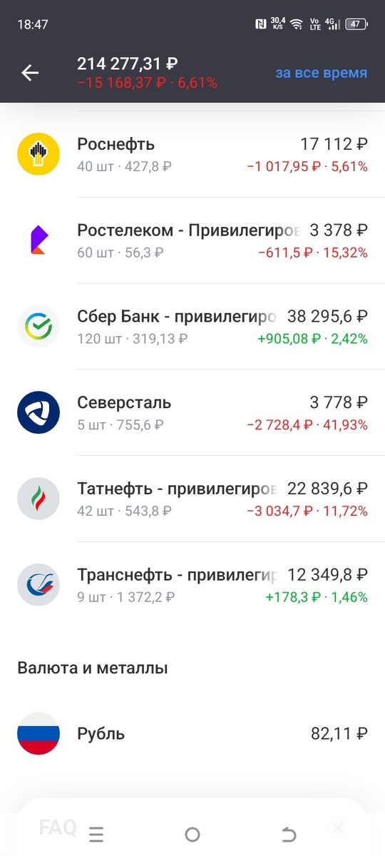 -2-2