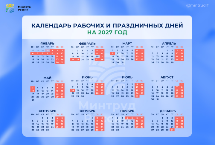 Источник Минтруд https://mintrud.gov.ru/social/social/1390