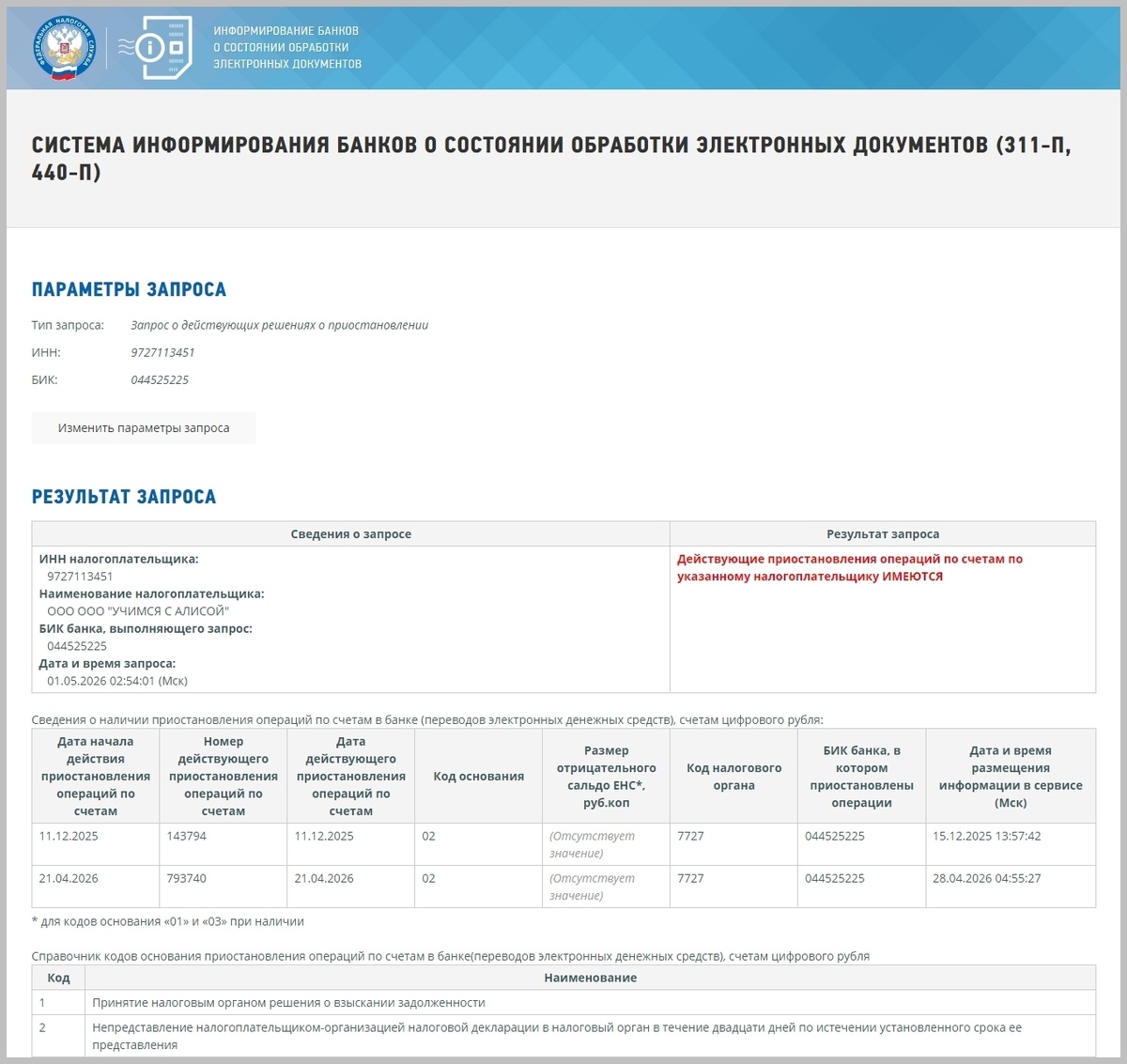Повторная блокировка счетов ООО «ООО «Учимся с Алисой». Апрель 2026-го