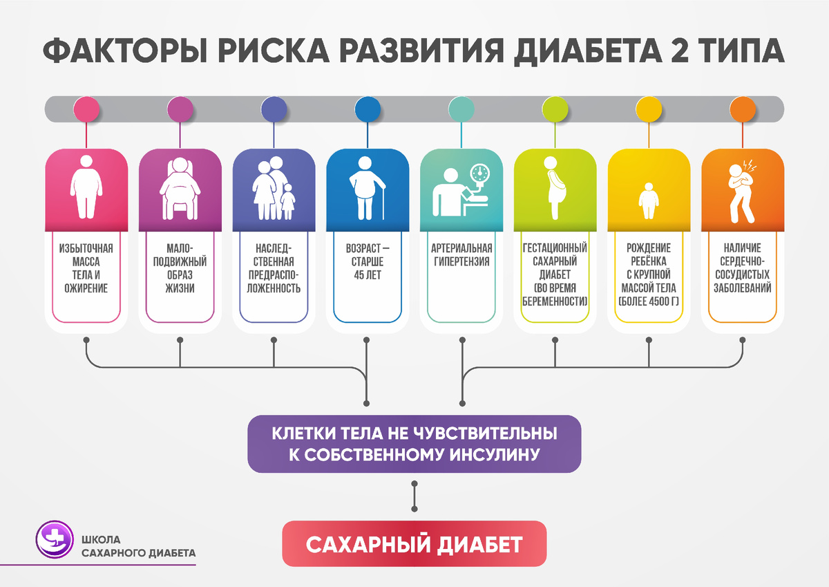 https://clck.ru/3TPM63
