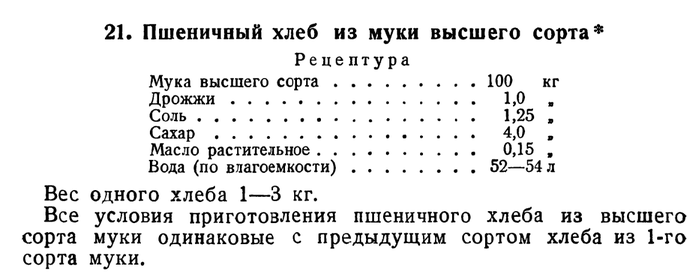 рецептура по ГОСТ