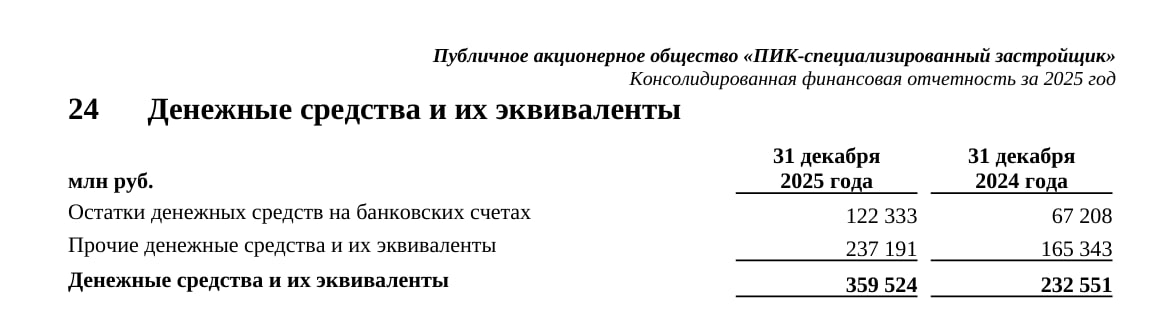 -2-2