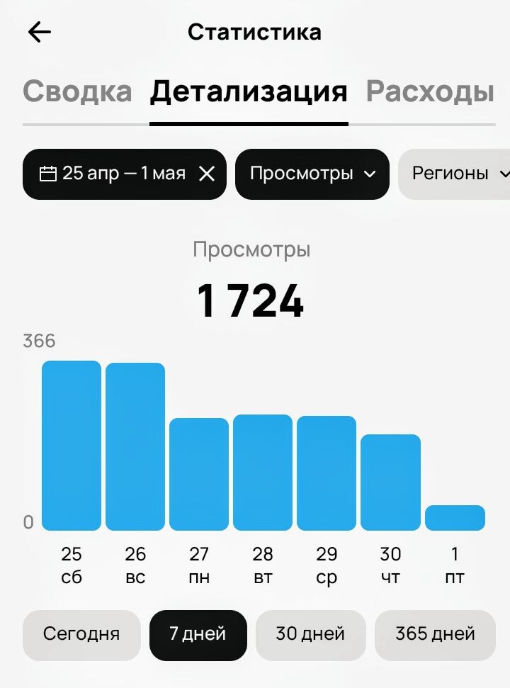 Скриншот с авито 