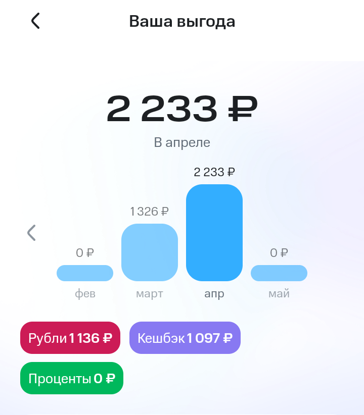 с одной карты такая экономия 🤑