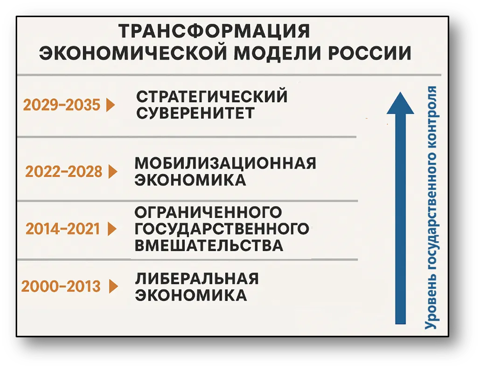 https://cdn1.tenchat.ru/static/vbc-gostinder/2025-05-08/compressed/c860d10a-9742-4809-bff3-14a36846ac2d.png?width=1080&height=720&fmt=webp