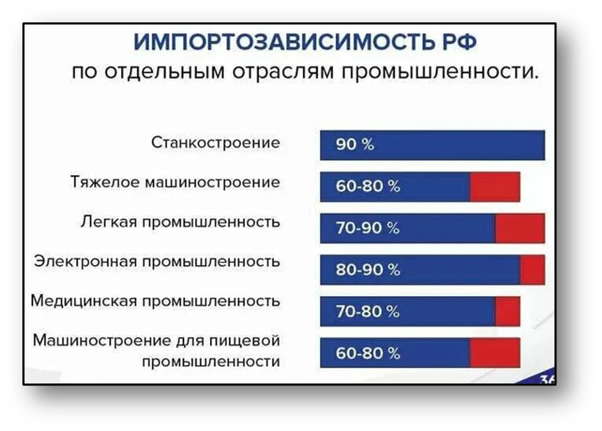https://avatars.mds.yandex.net/i?id=1a678d1a775deea7ff2f576c5c8ed341_l-10994959-images-thumbs&n=13