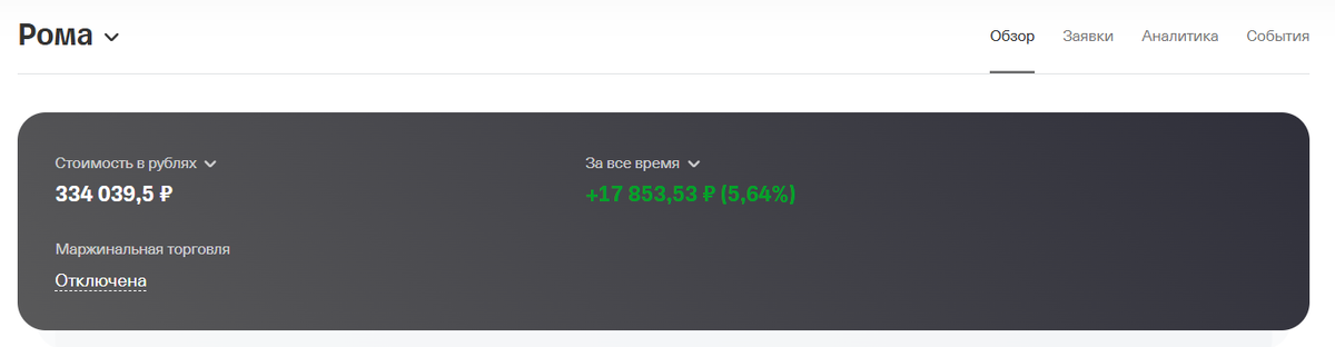 Стоимость портфеля сейчас