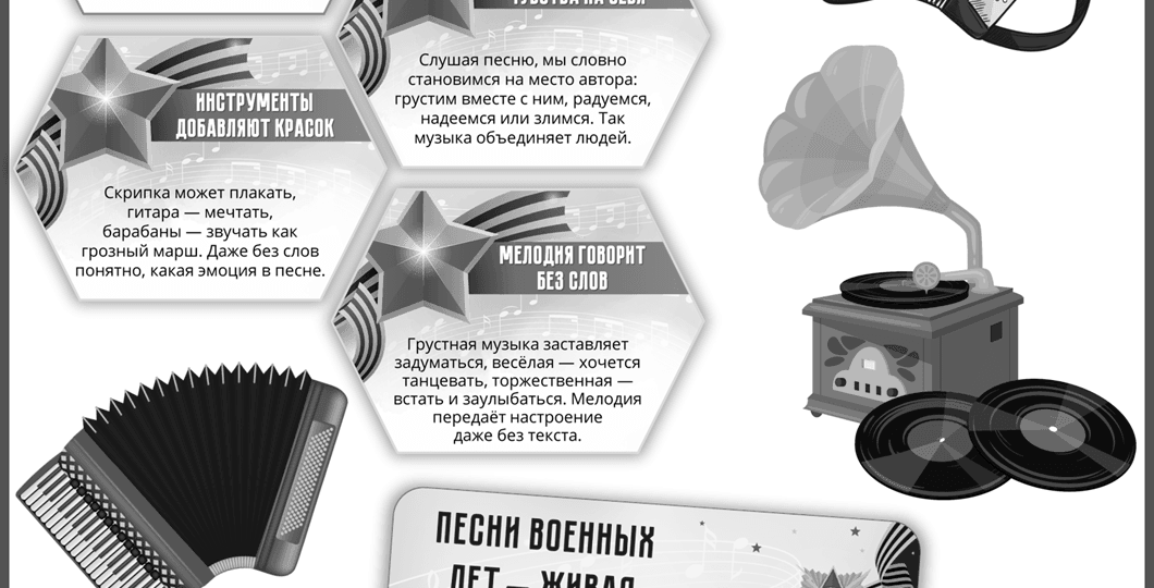 Разговоры о важном «Песни о войне». Черно-белое оформление.