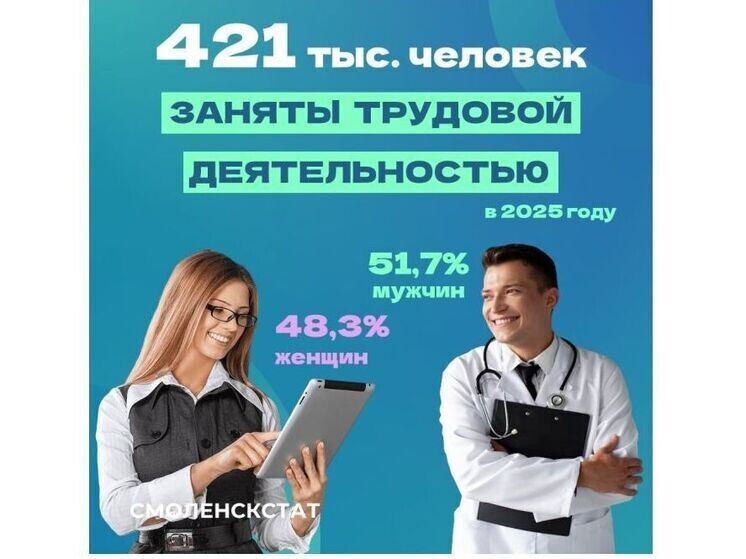     Фото: vk.com/smolenskstat