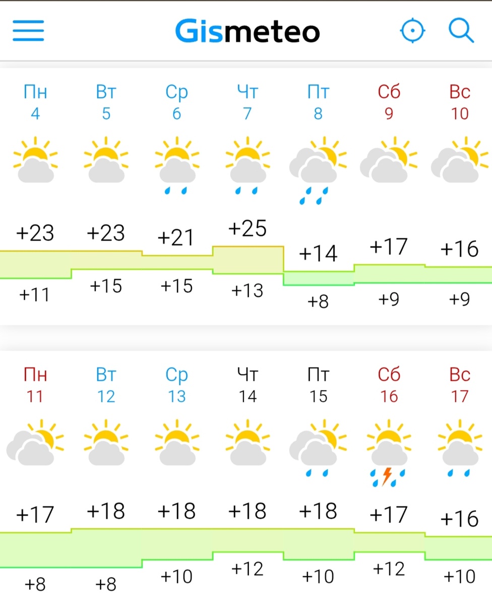 Иваново, май