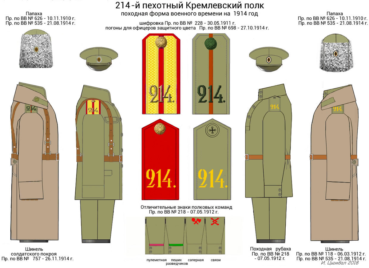 Схема обмундирования 214-го пехотного Кремлевского полка