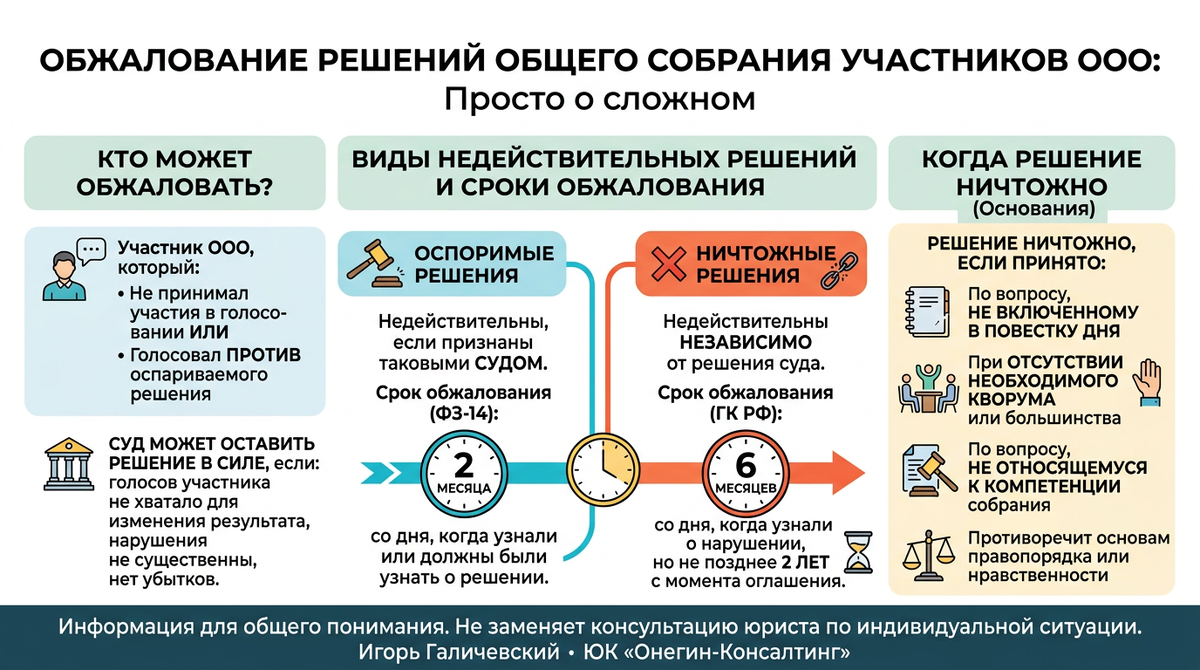 Инфографика