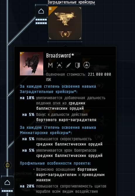 Заградительный крейсер Broadsword фракции минматар.