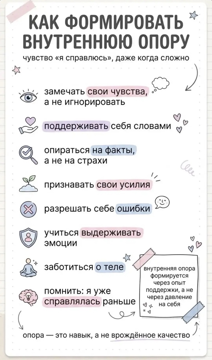 Шпаргалка 