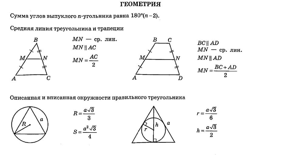 Как сдать ОГЭ по математике на "тройку" без проблем. Простой план, работающий годами.