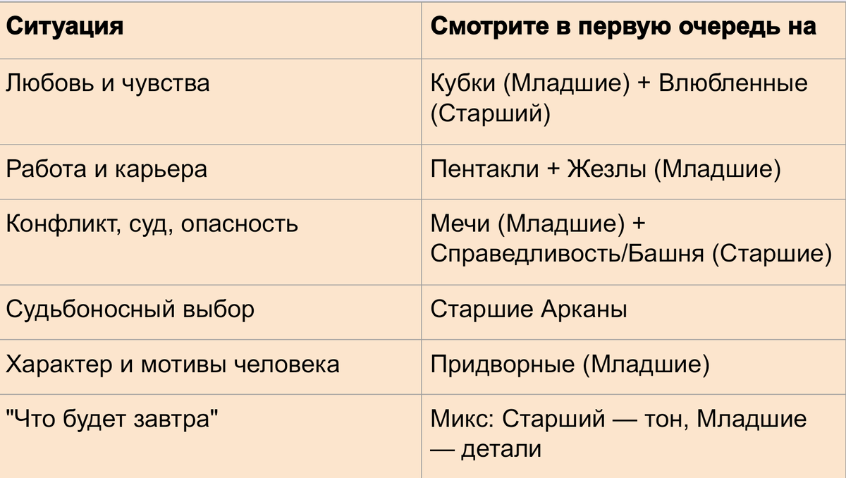 Скриншот из приложения презентации