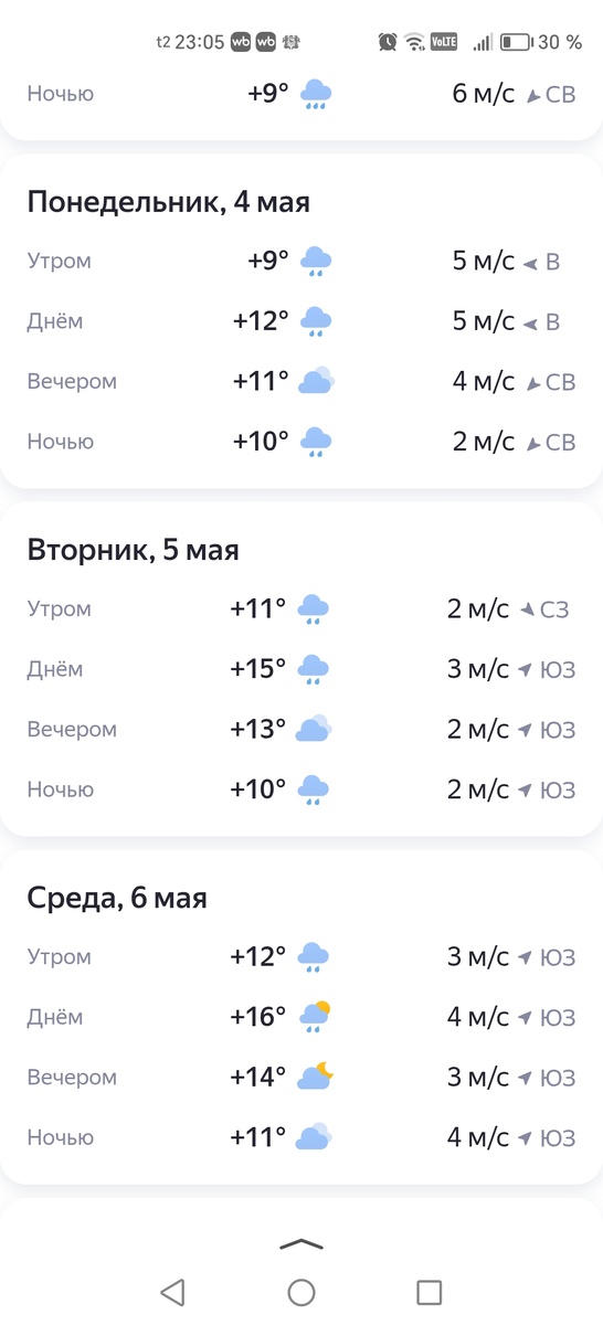 Дожди зарядили по полной