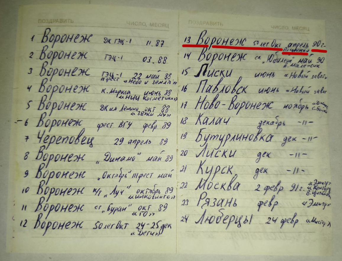 Гастрольный график, который вёл Юрий (личное фото)