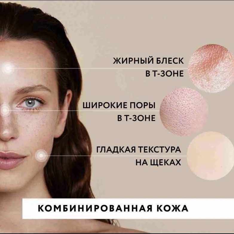 Что такое комбинированная кожа?