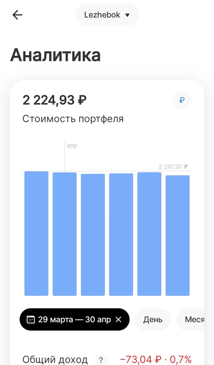 Lezhebok