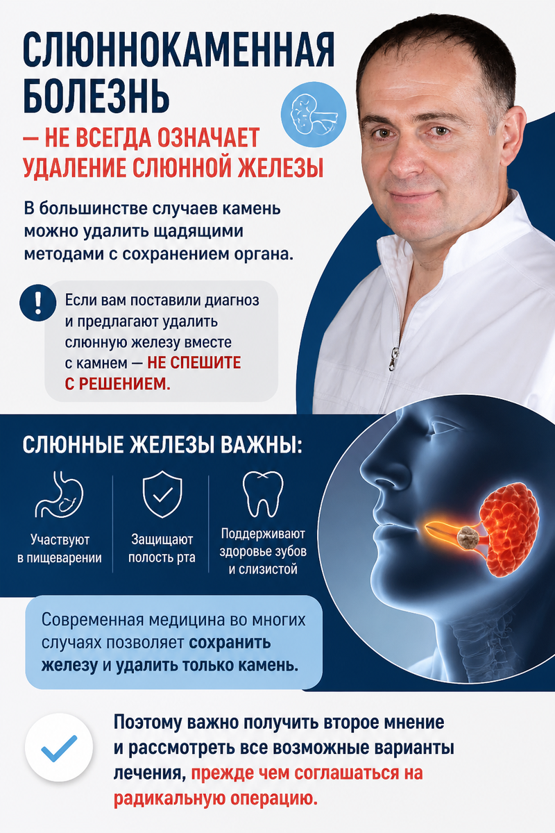 лечение слюннокаменной болезни.