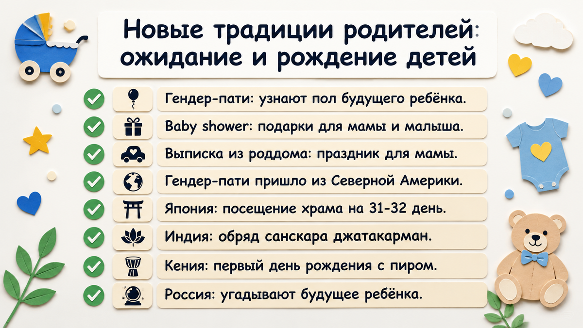 Новые традиции родителей: ожидание и рождение детей  📷
