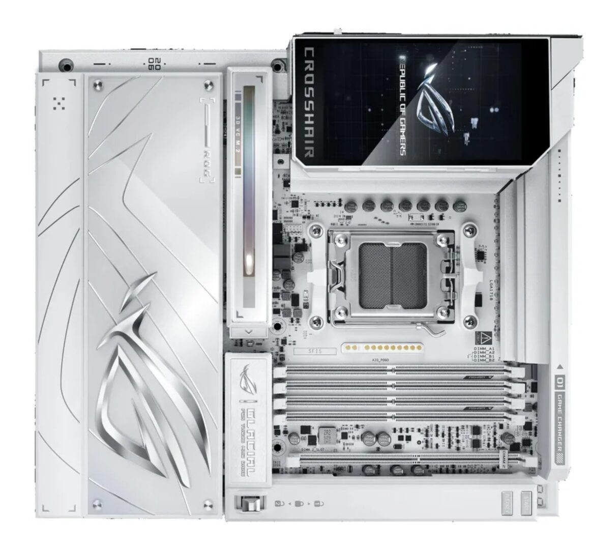    Asus ROG Crosshair X870E Glacial THG