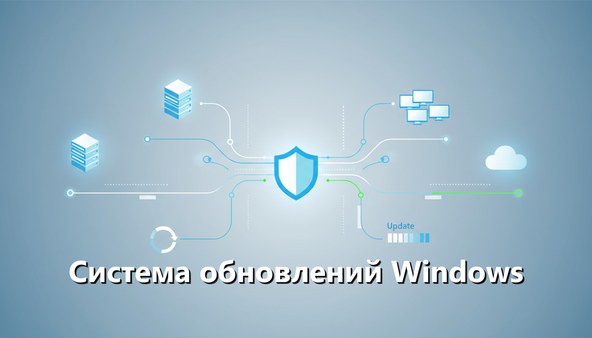 Система обновлений Windows: механизмы обновления и компоненты Windows Update