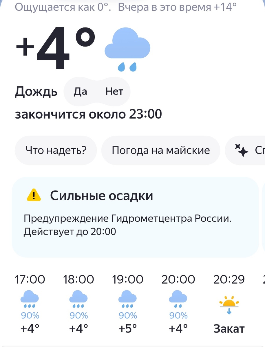 И такая дребедень целый день. Скрин прогноза погоды