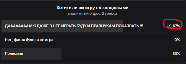Я хочу узнать кто из 33 % ! Кто ответил пельмень ? 