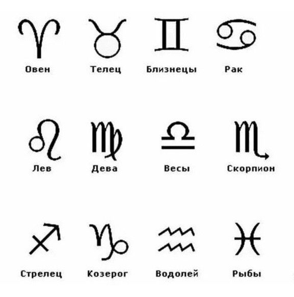 #знаки #зодиак #май #прогноз #месяц #созвездие