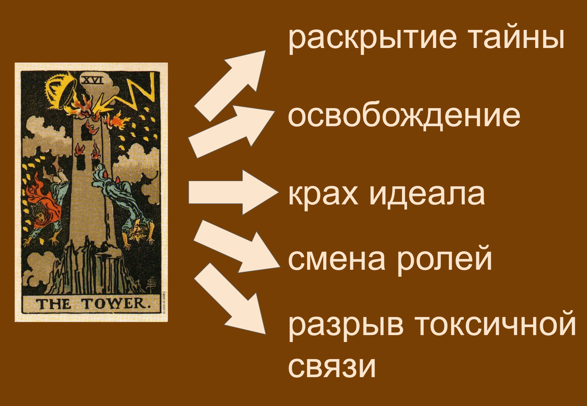 Скриншот из приложения презентации