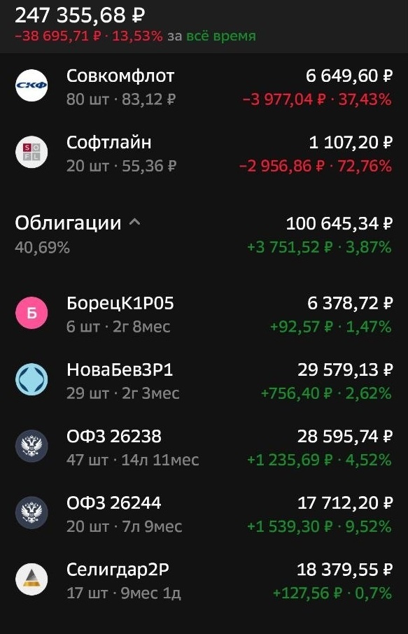 -2-2
