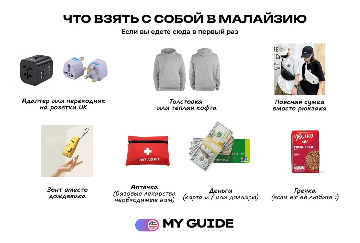   Список вещей в дорогу.