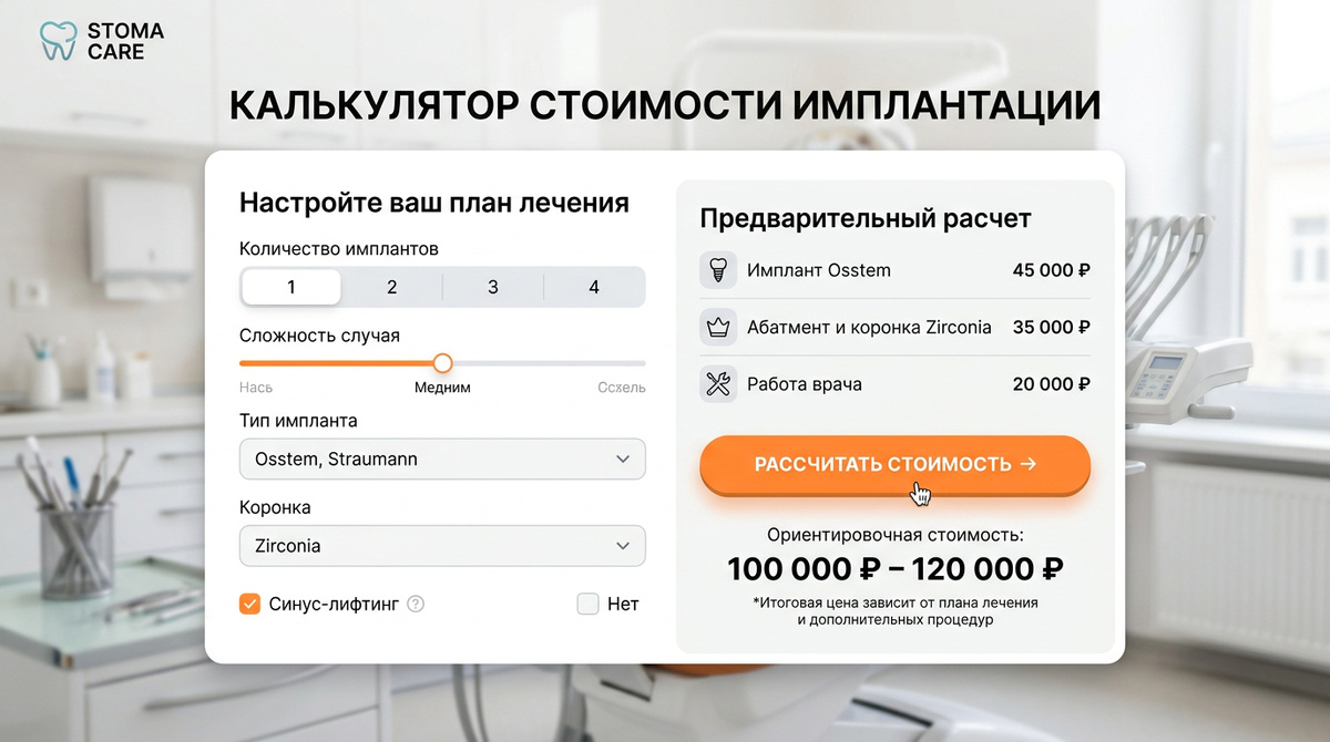 Поведенческие факторы, dwell time