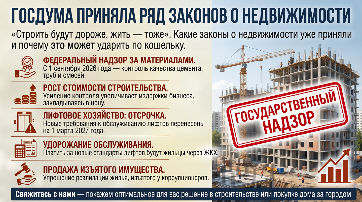 Госдума приняла ряд законов о недвижимости  